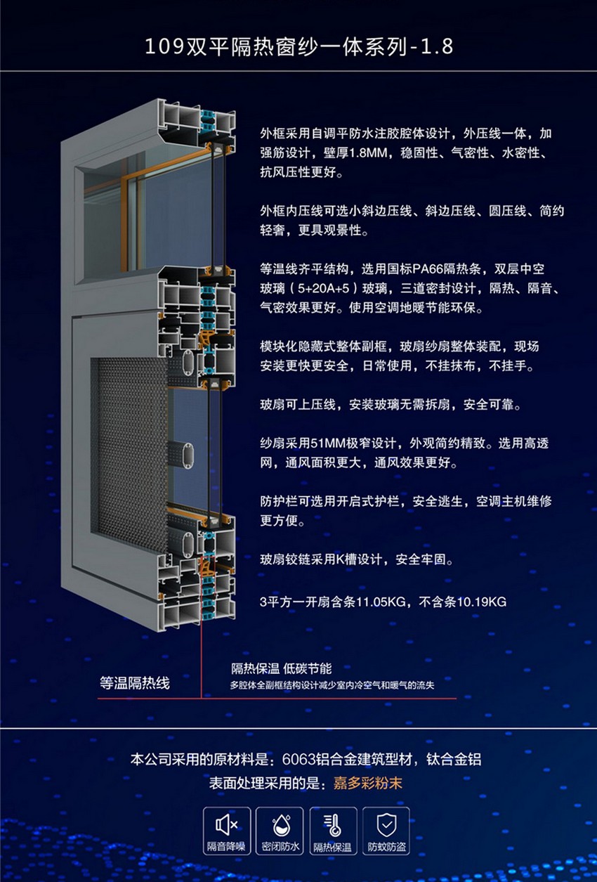 109双平隔热窗纱一体系列-1.8.jpg