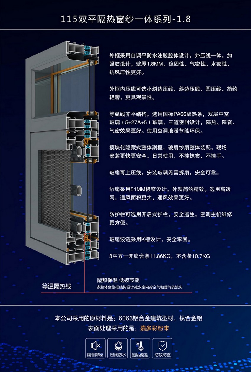 115双平隔热窗纱一体系列-1.8.jpg