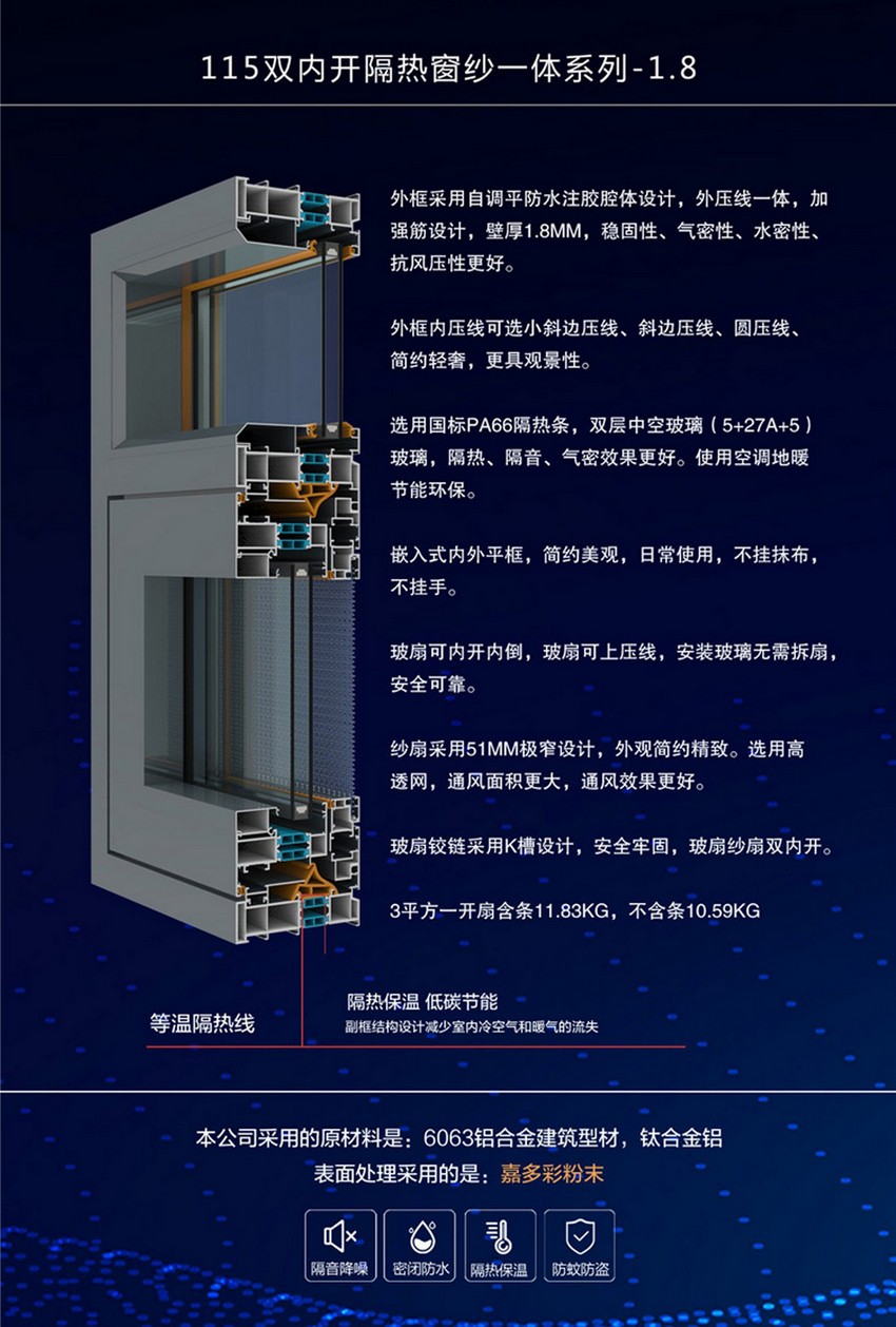 115双内开隔热窗纱一体系列-1.8.jpg
