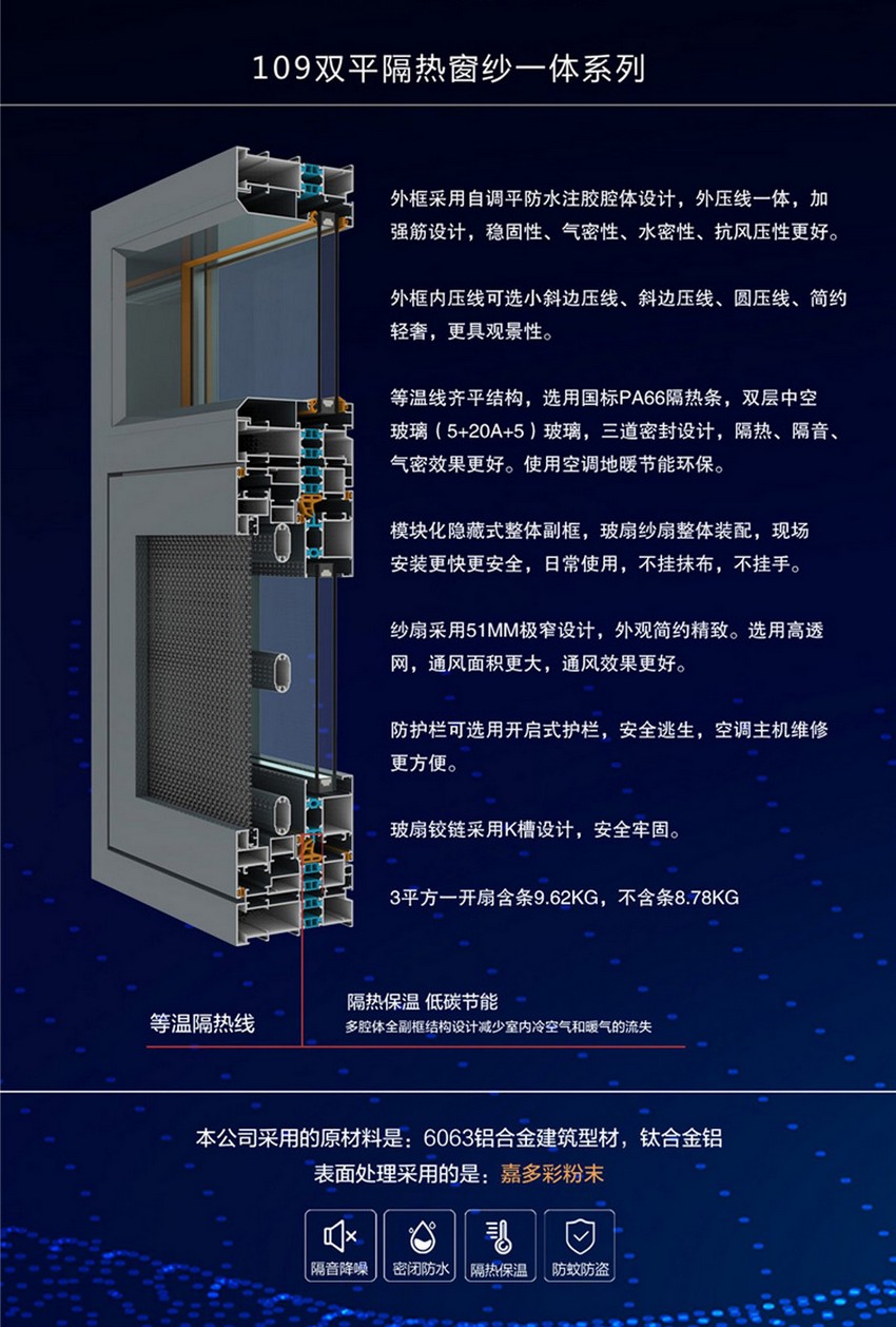 109双平隔热窗纱一体系列-1.4.jpg